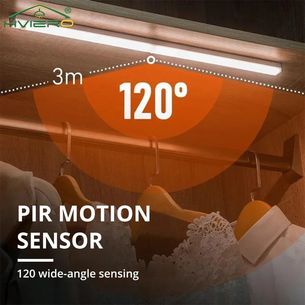 Wireless LED Motion Sensor Night Lights